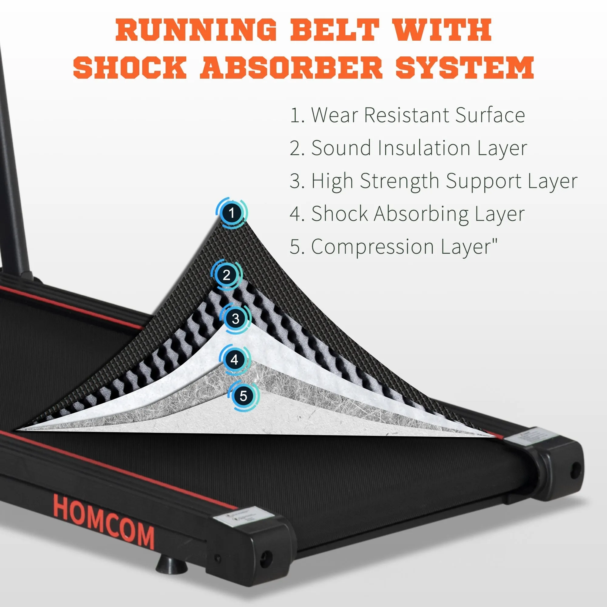 Folding Walking Treadmill for Home