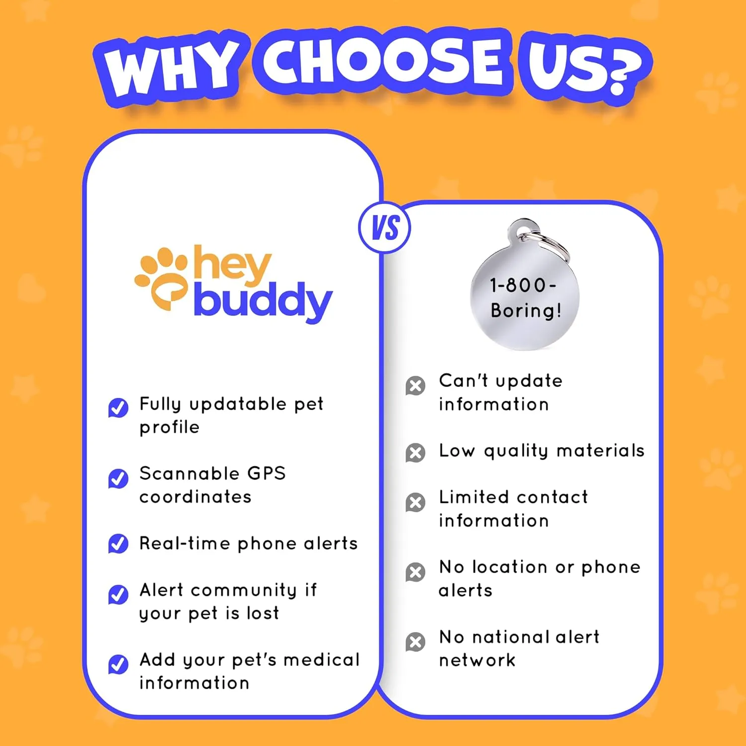 HeyBuddy  - , GPS 