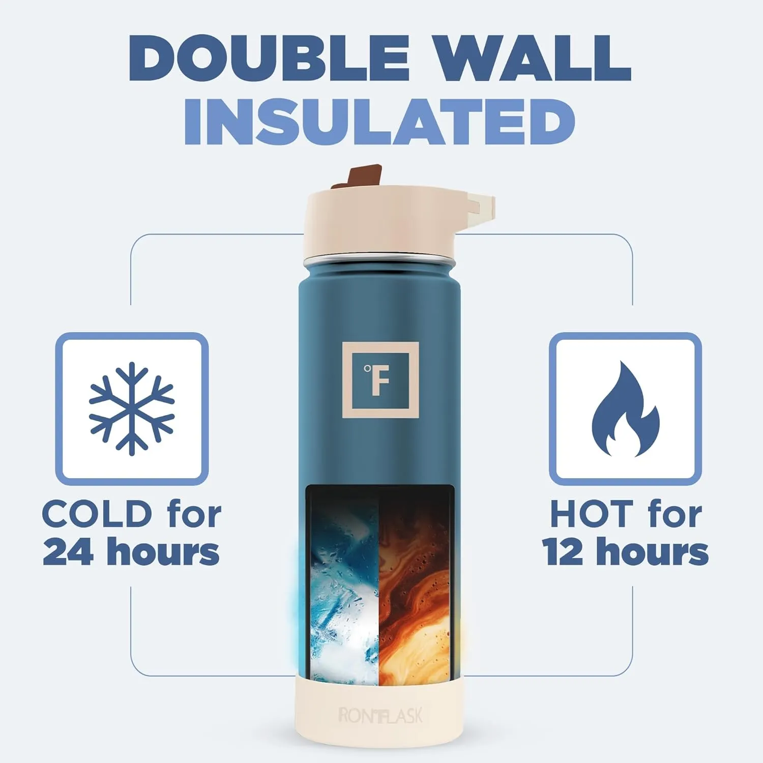 IRON FLASK Camping & Hiking Hydration Flask with Straw Lid & Boot - Stainless Steel, Double Walled & Vacuum Insulated Water Bottle - Leak Proof & BPA Free (Azure Mist, Straw - 22 oz)