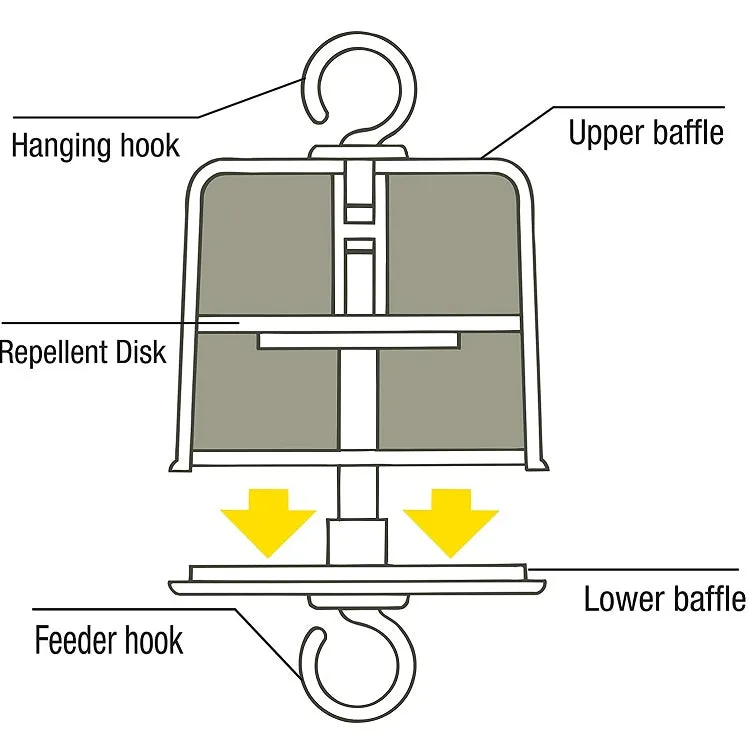 Perky Pet Ant Guard for Hummingbird Feeders 245L