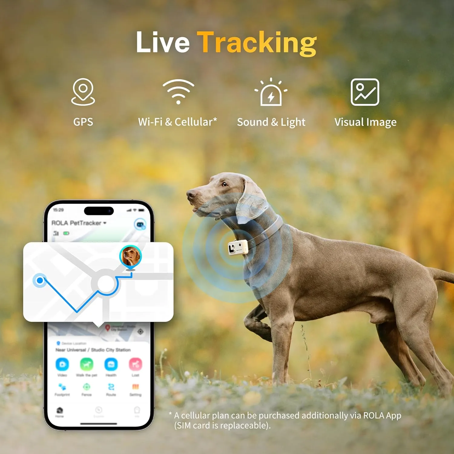 ROLA  GPS:GPS,WiFi,SIM,,,()