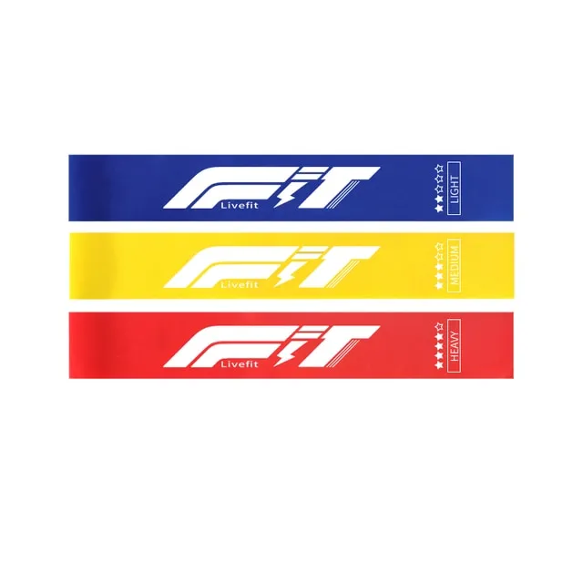 Rubber Resistance Bands