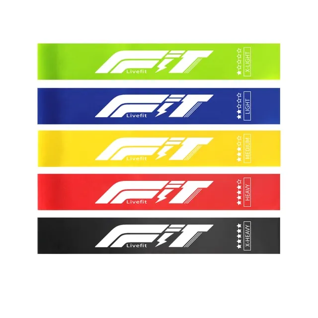 Rubber Resistance Bands