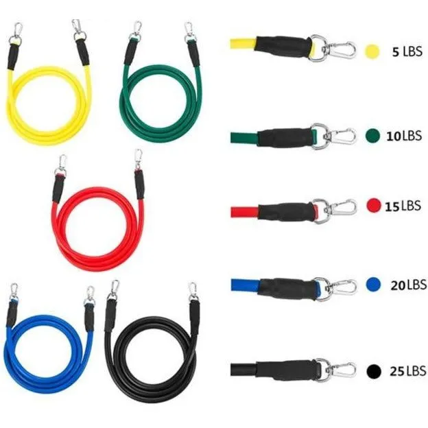 Ultimate Resistance Bands Bundle