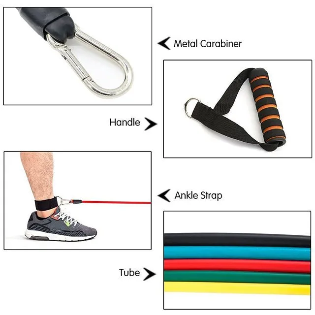 Ultimate Resistance Bands Bundle