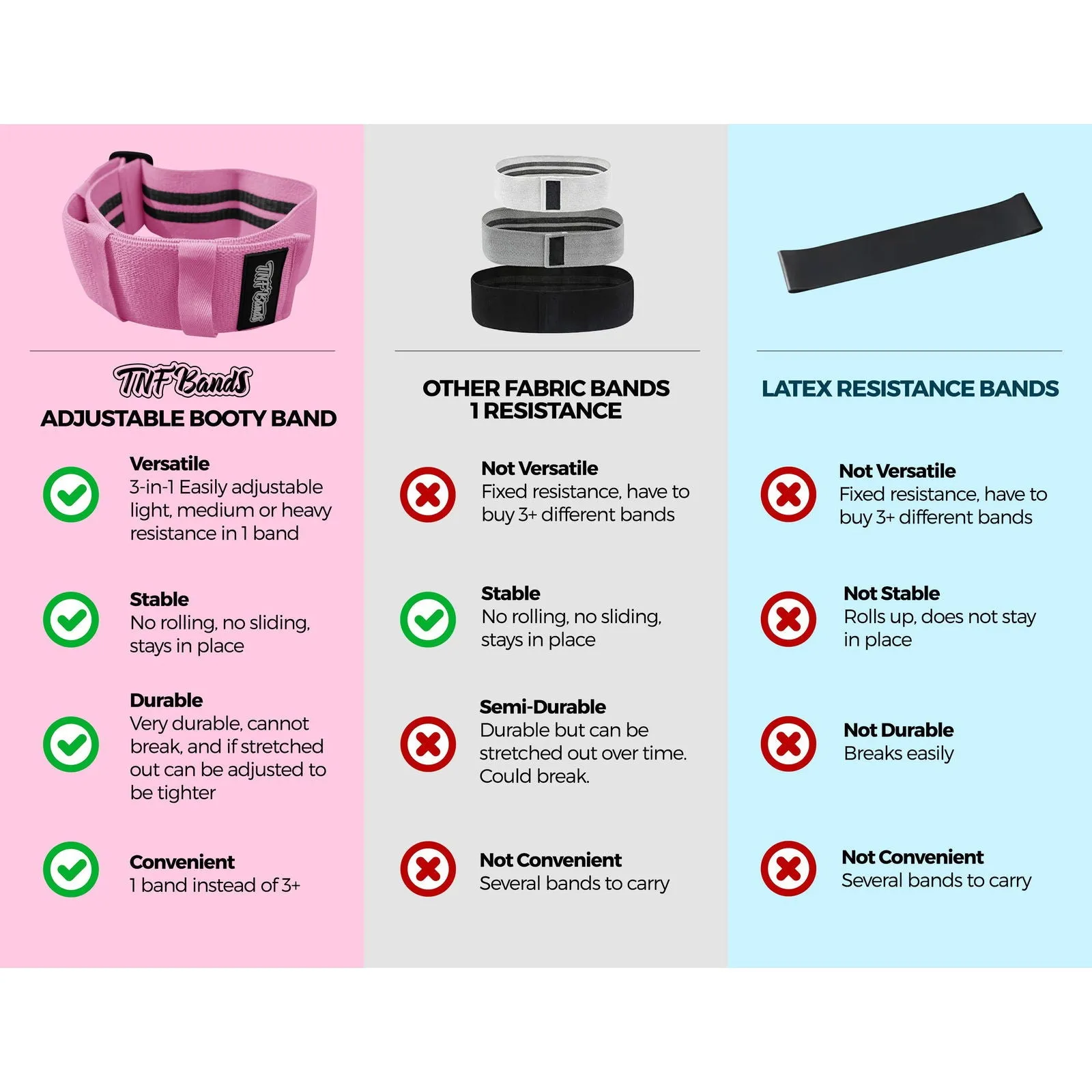 Ultimate Resistance Bands Bundle
